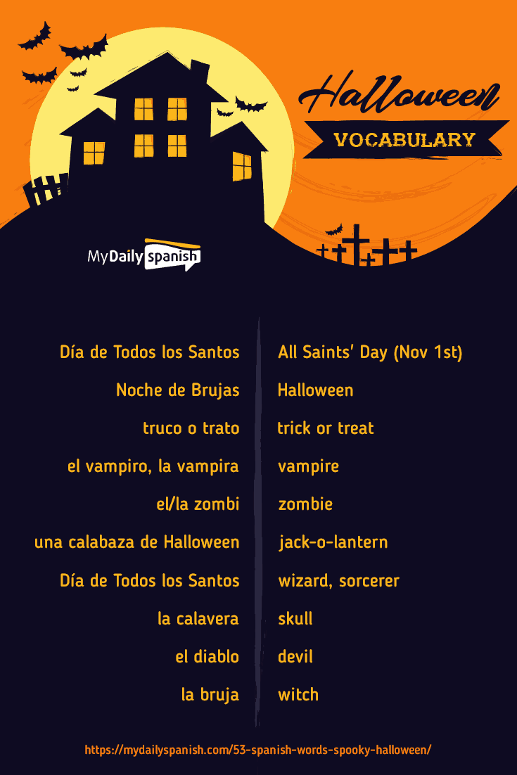 Halloween vocabulary