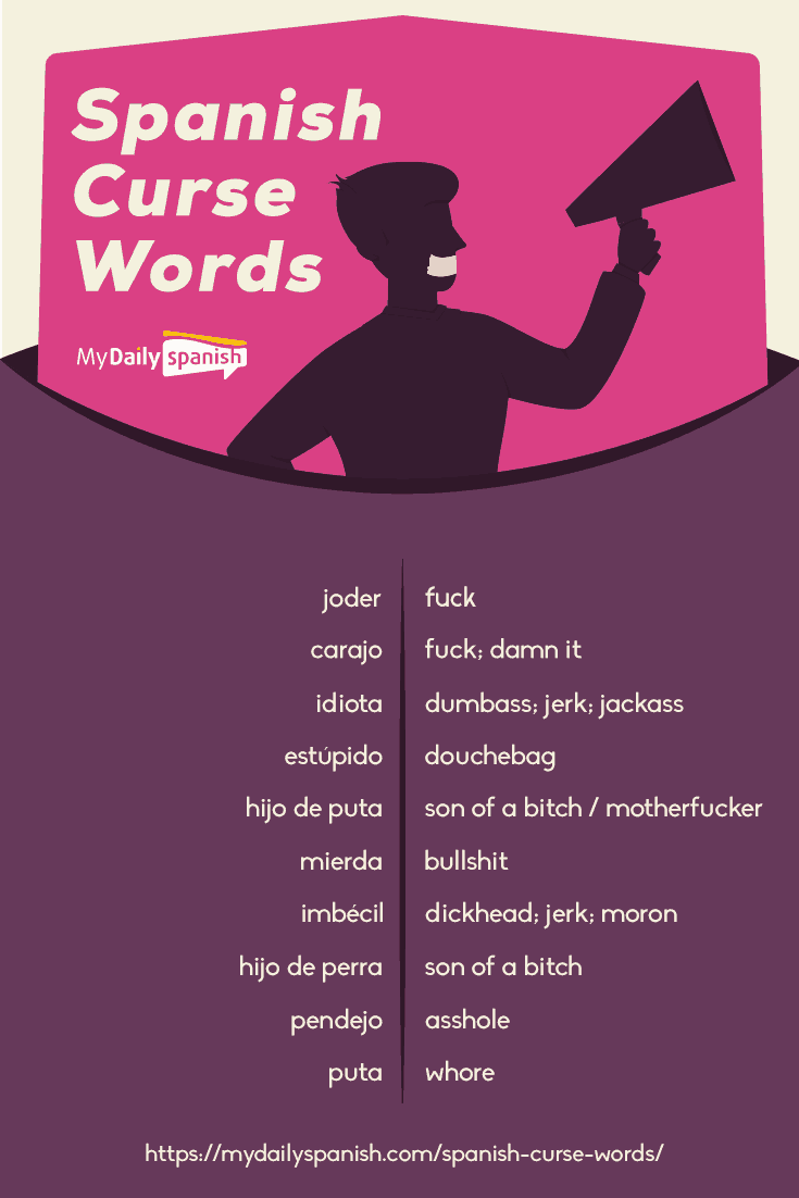 Spanish Curse Words Banner