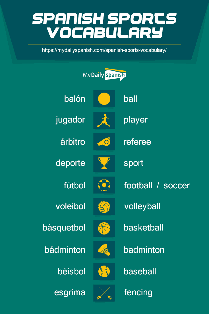 Spanish Sports Vocabulary